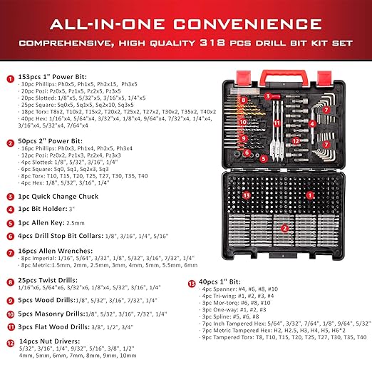 MasterPro™ 318-Piece